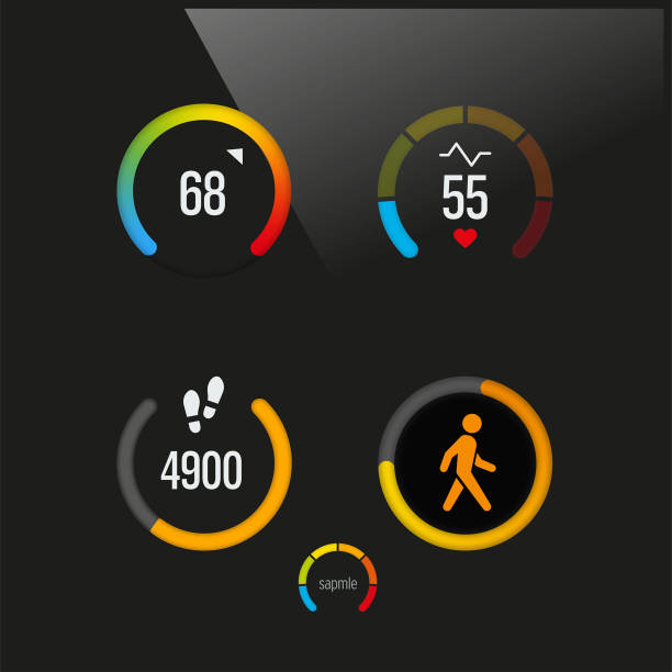 AI Fitness Tracker Project